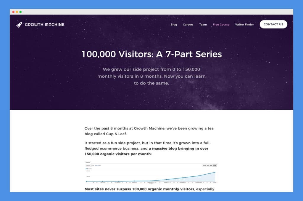 100000-visitors-a-7-part-series-1024x678.jpg