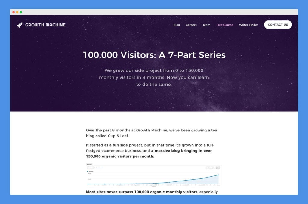 100000-visitors-a-7-part-series-1024x678.jpg