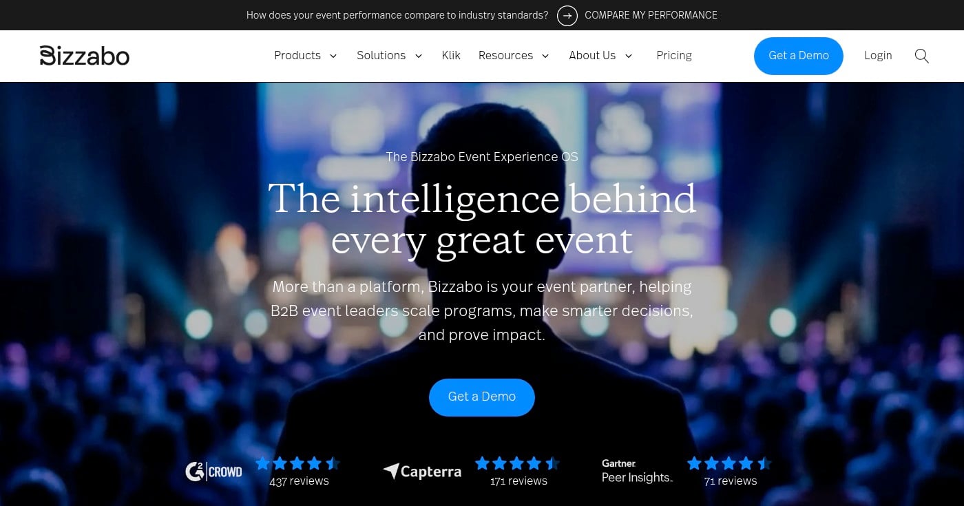 Bizzabo event experience platform homepage