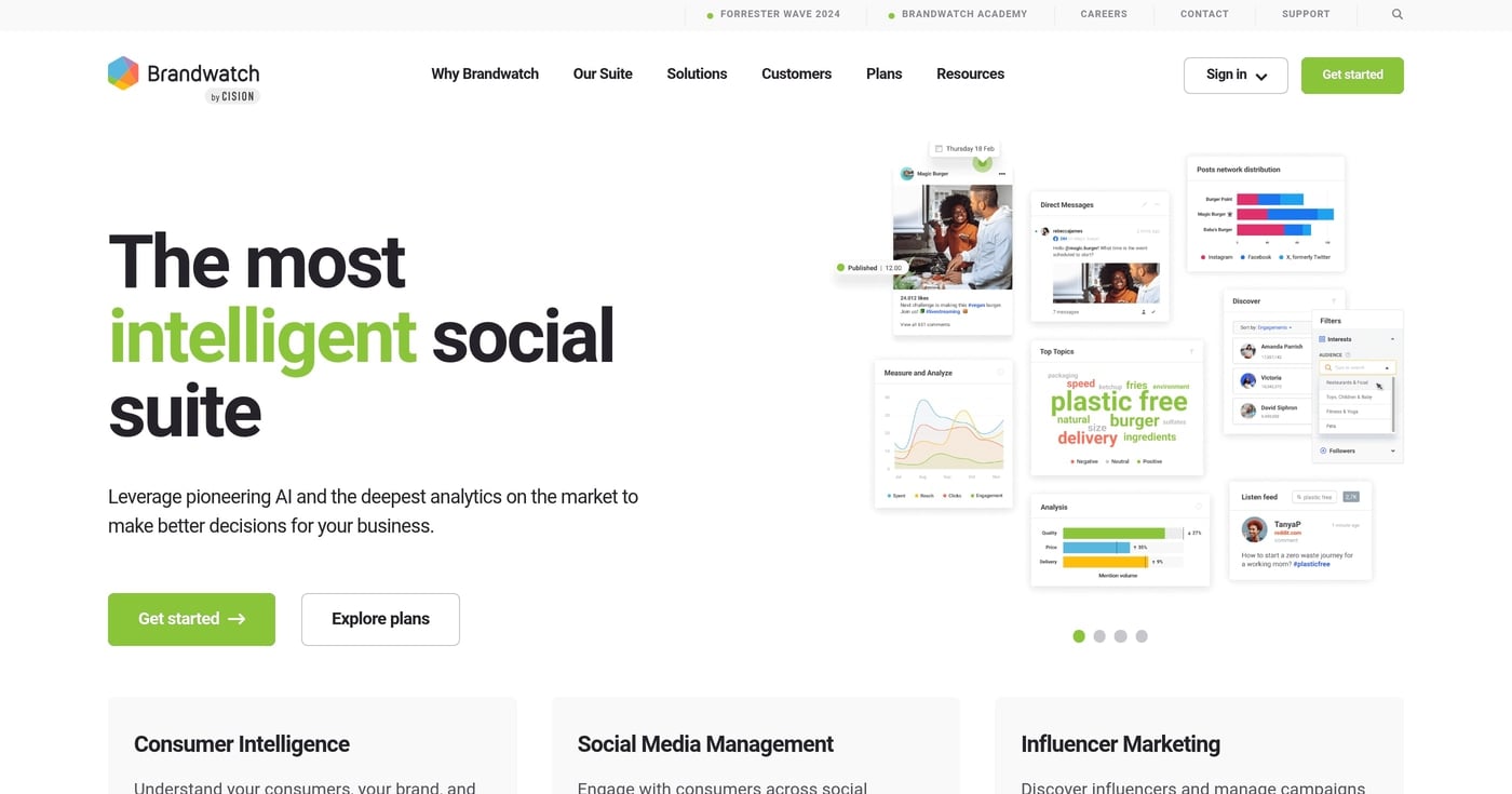 Brandwatch social listening platform homepage