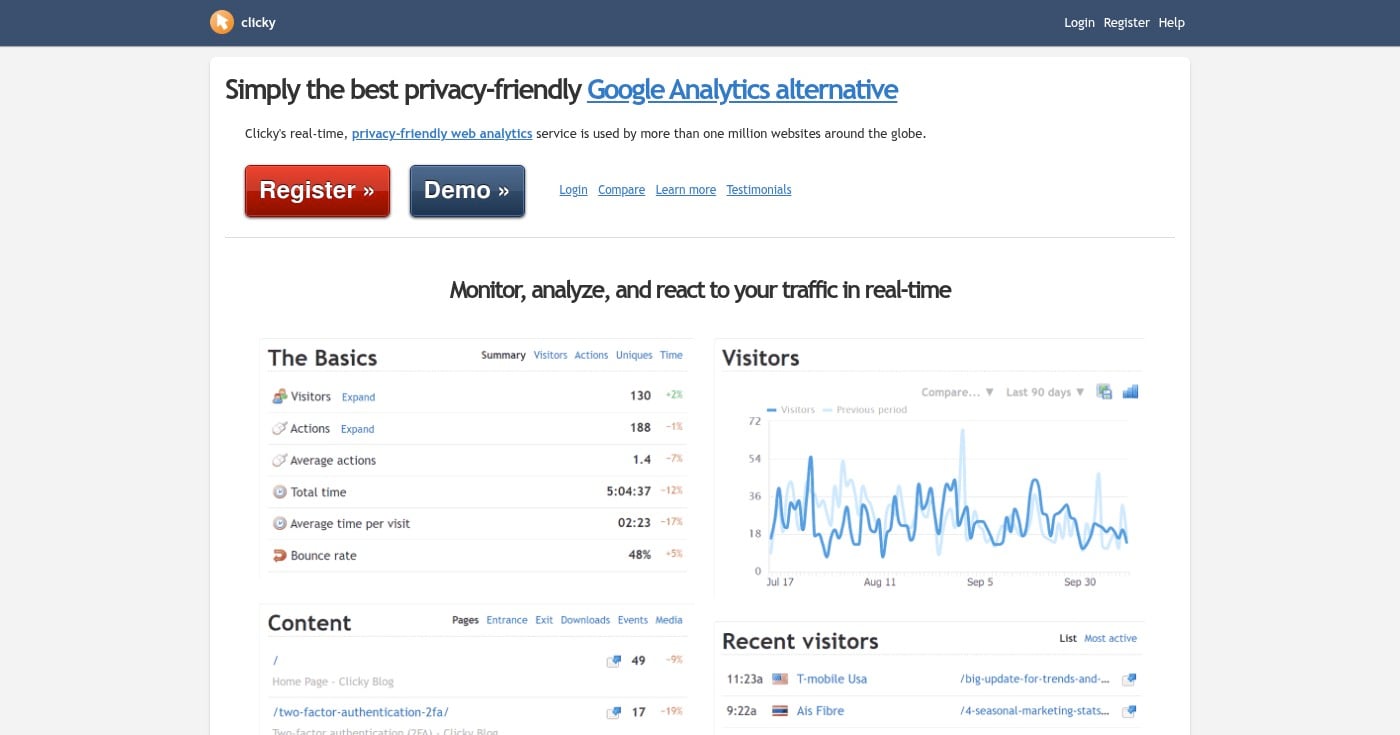 Clicky web analytics homepage