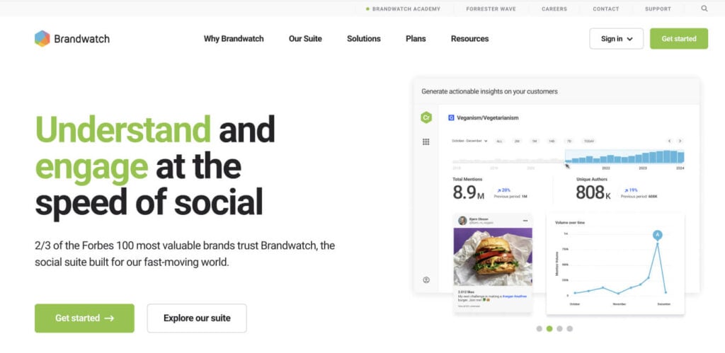 competitive-intelligence-software-brandwatch-1-1024x499.jpg