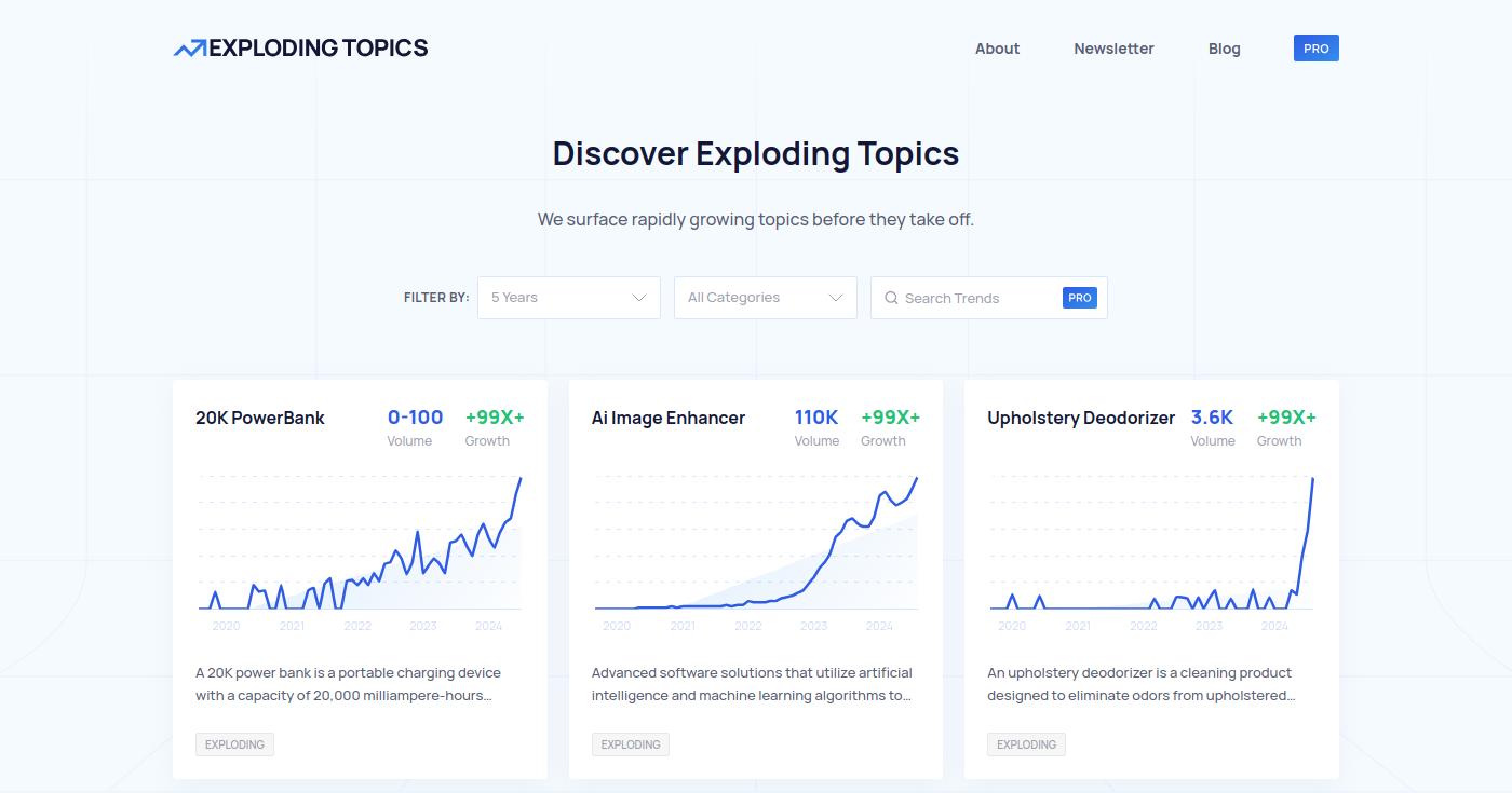 Top 10 Consumer Insights Tools: Best Software for 2024
