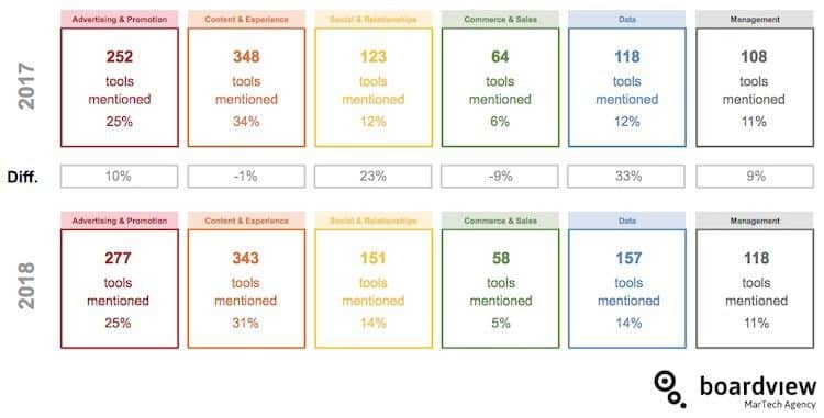 costs-of-content-marketing.jpg