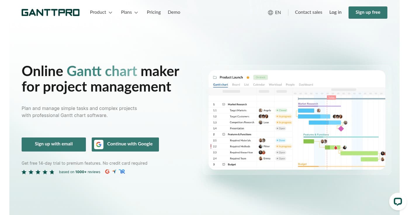 Screenshot of GanttPRO homepage