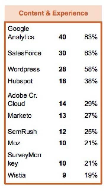how-much-content-marketing-costs.jpg