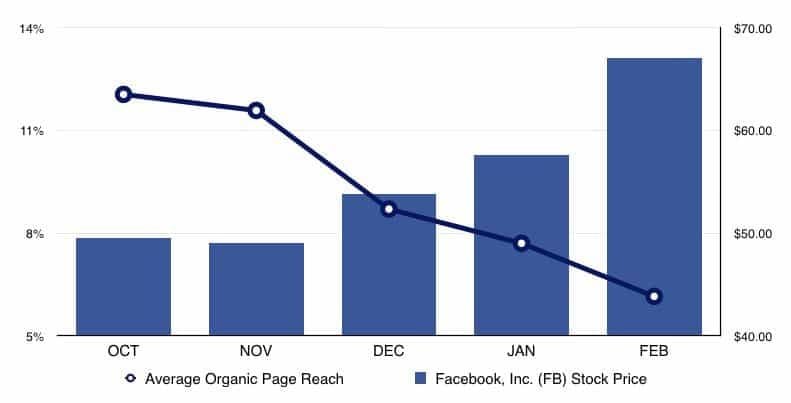 make-it-rain-promote-it-on-social-media.jpg