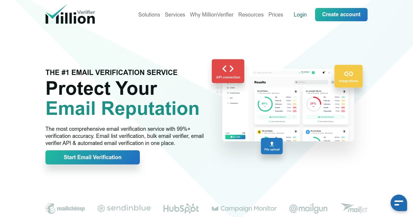 MillionVerifier email verification tool homepage