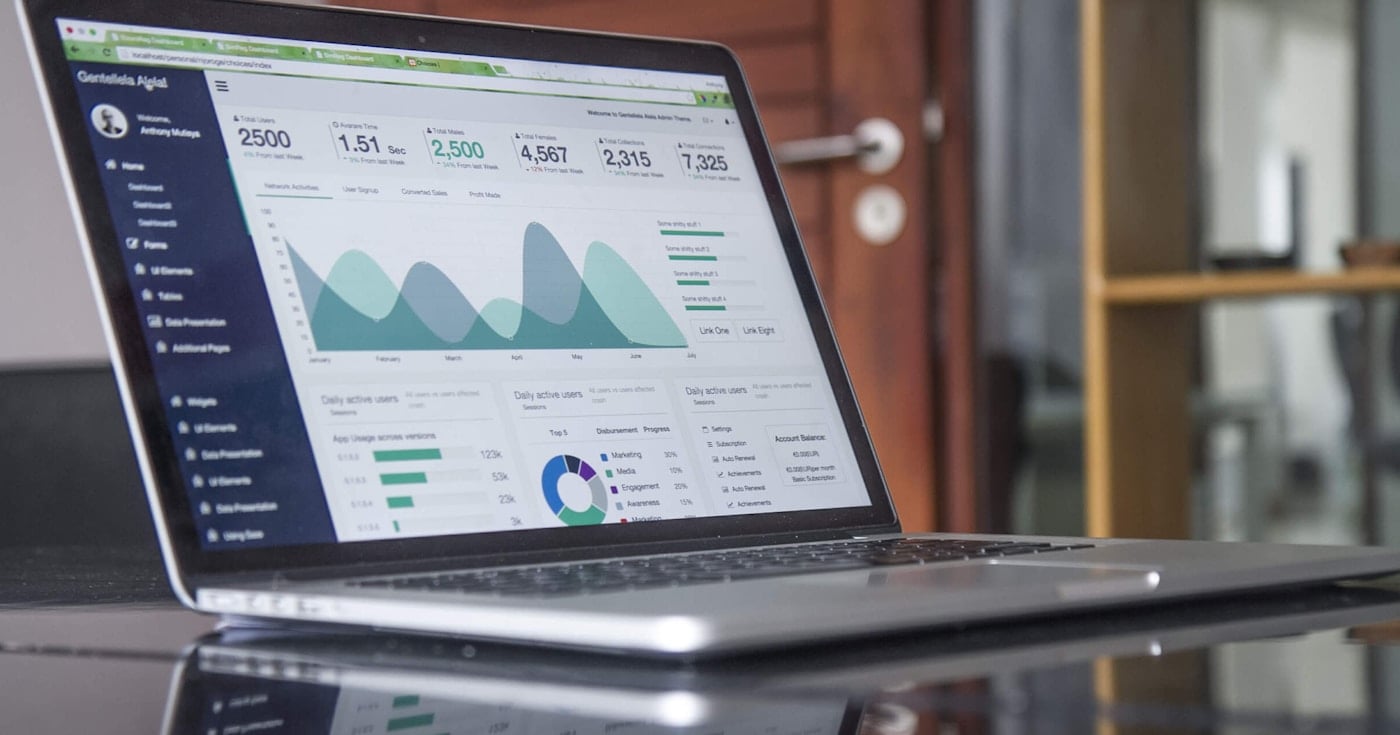 PPC statistics 2026 dashboard showing advertising analytics