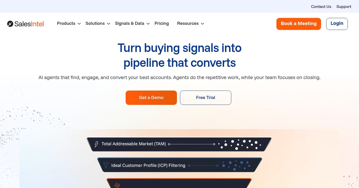 SalesIntel homepage screenshot