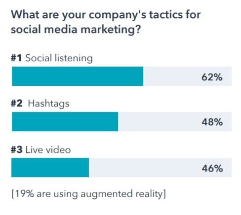 social-media-marketing-tactics.jpg