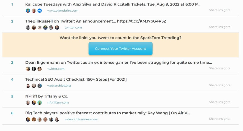 sparktoro-trending-1024x551.jpg