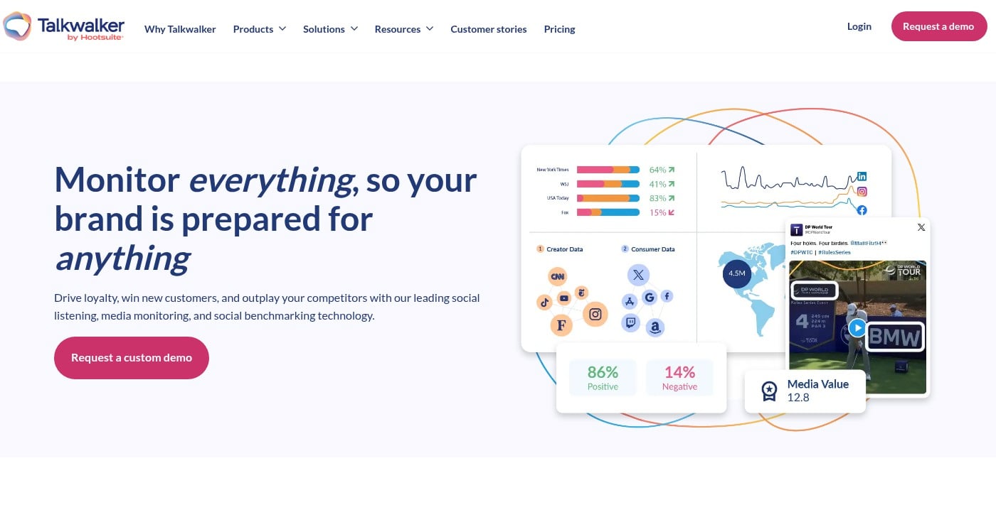 Talkwalker social listening platform screenshot