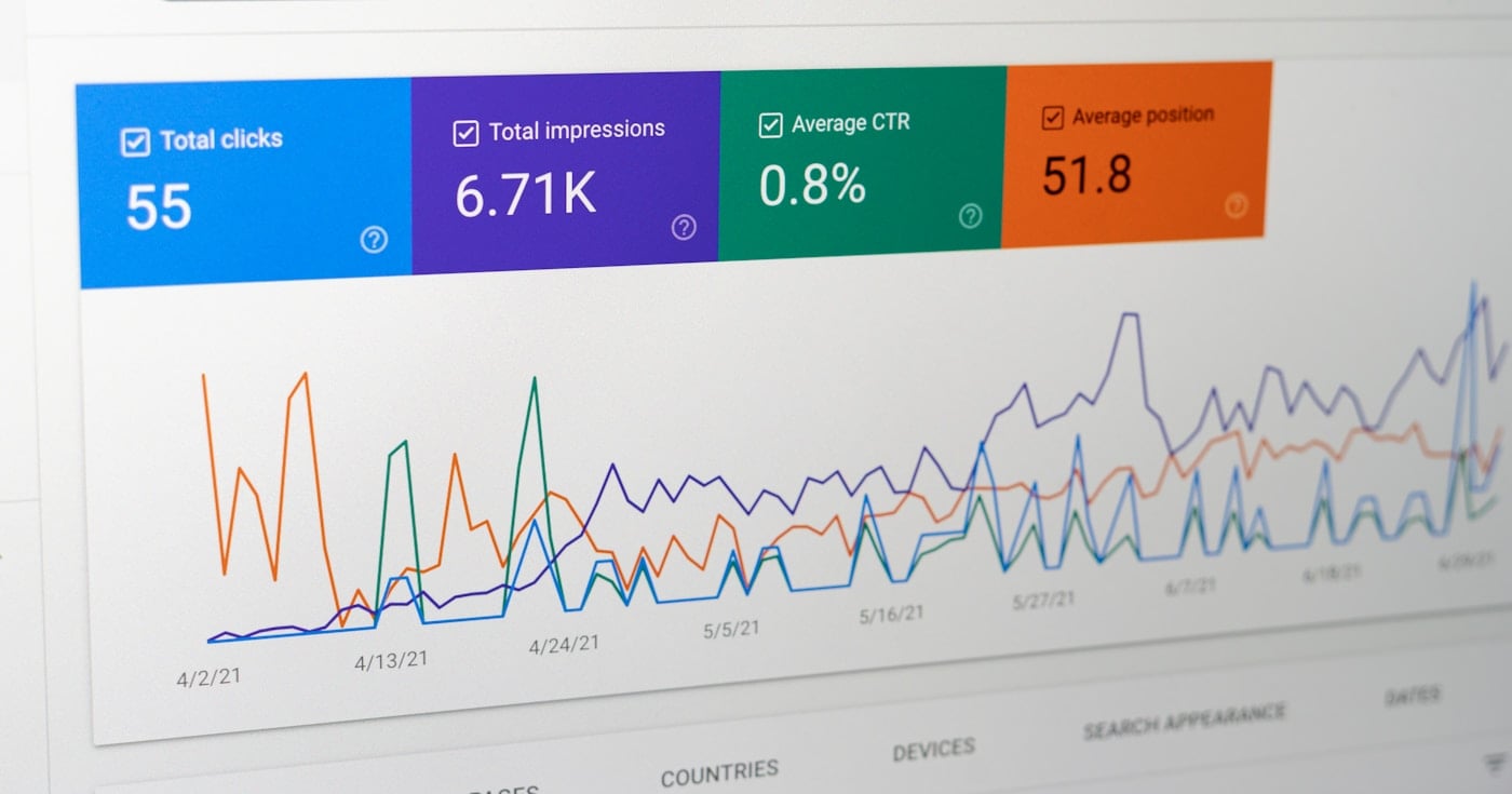 Technical SEO analytics dashboard showing search performance data