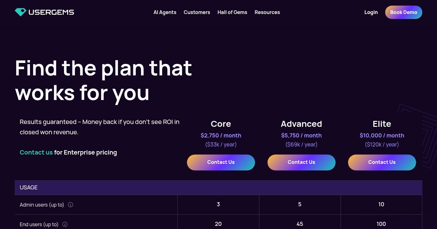 Screenshot of UserGems homepage