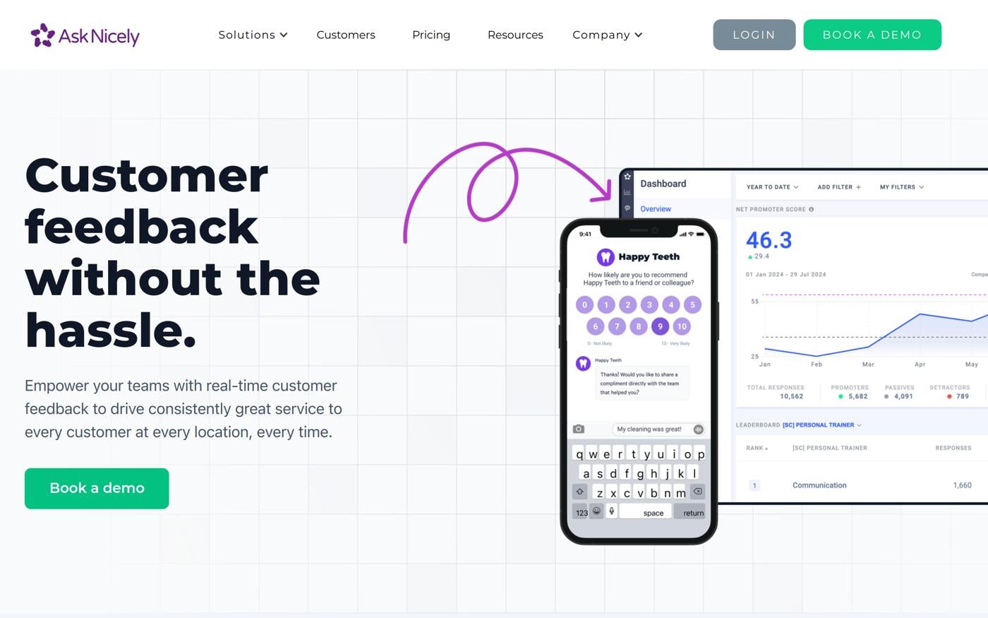 AskNicely