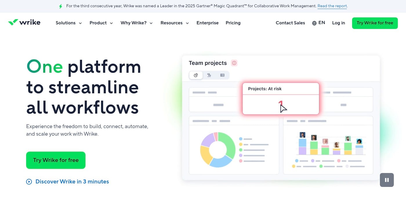 Screenshot of Wrike homepage