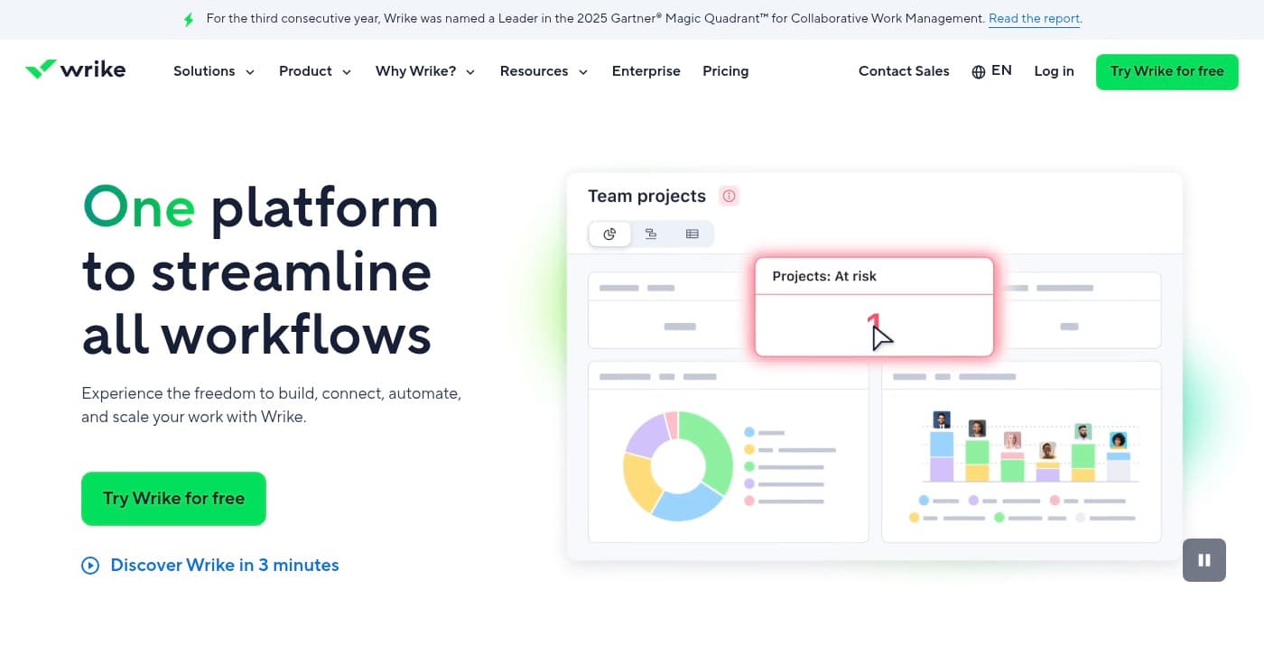 Screenshot of Wrike homepage