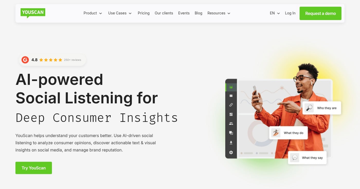 YouScan visual social listening platform screenshot