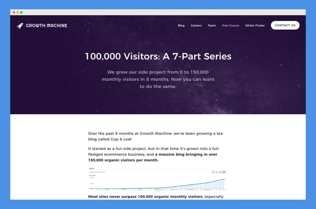 100000-visitors-a-7-part-series-1024x678.jpg