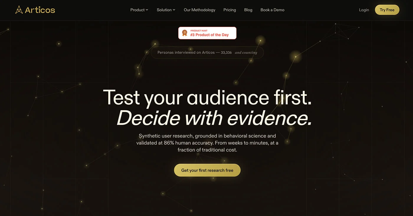 Articos Market Research Tools That Answer the Right Research Question