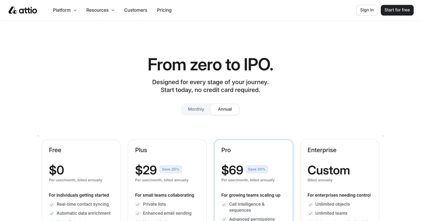 Attio CRM pricing page screenshot