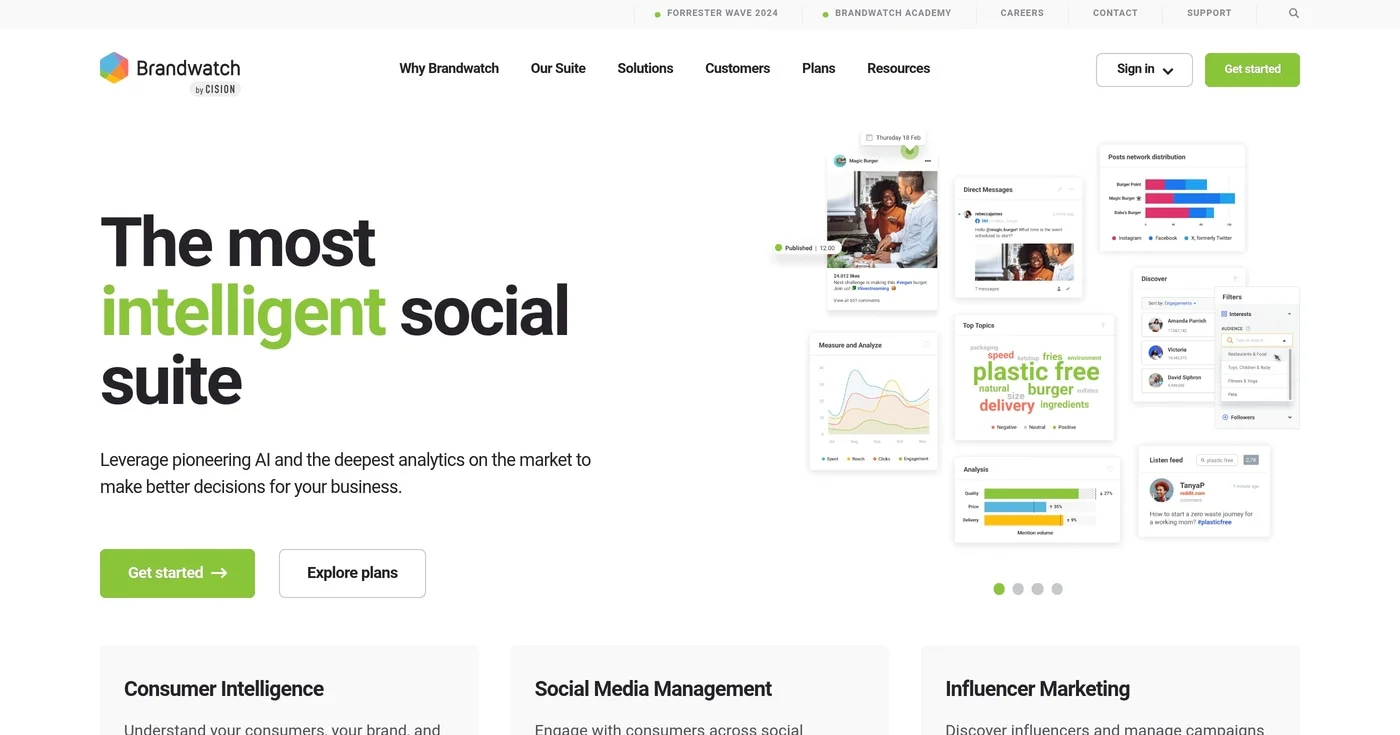 Brandwatch social listening platform homepage