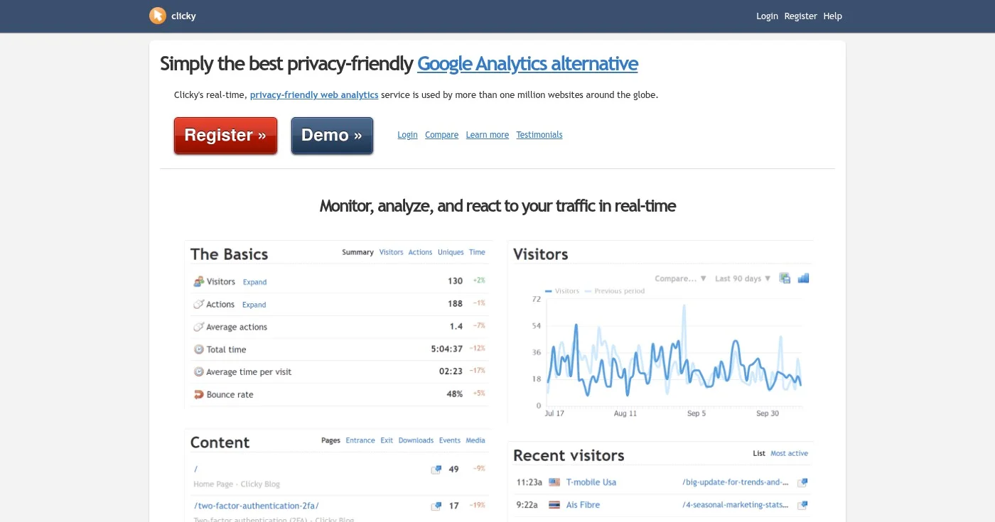 Clicky web analytics homepage