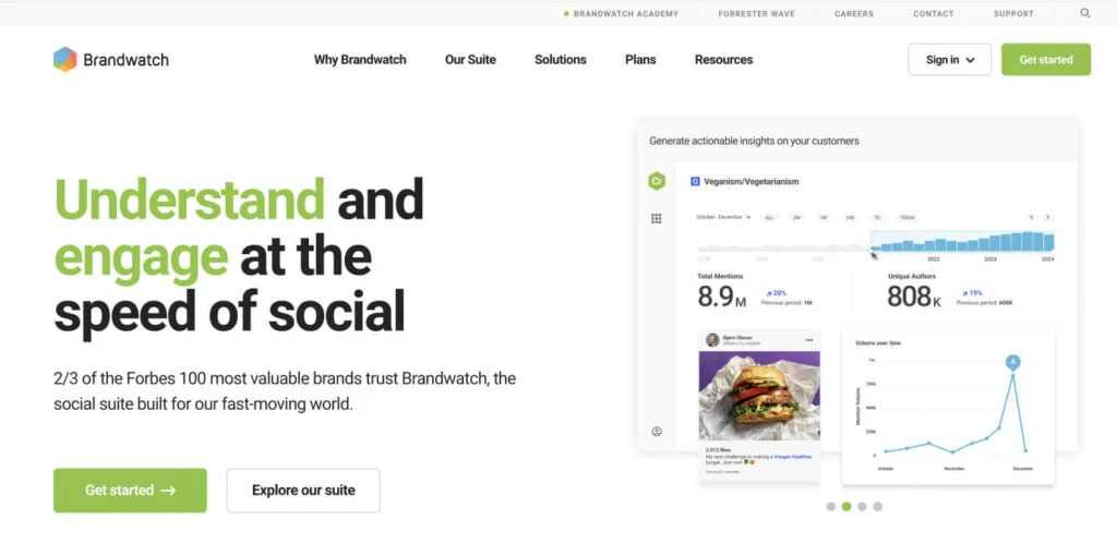 competitive-intelligence-software-brandwatch-1-1024x499.jpg