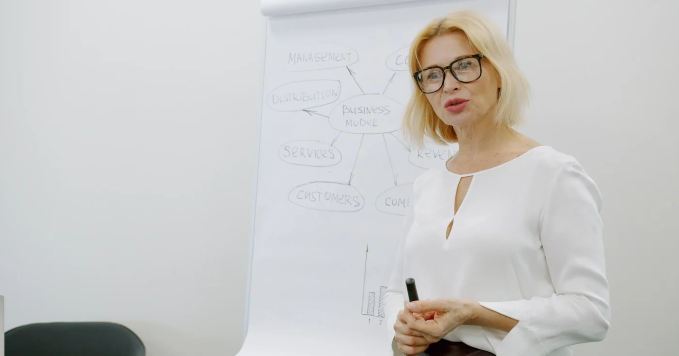 Marketing executive presenting strategy to a team