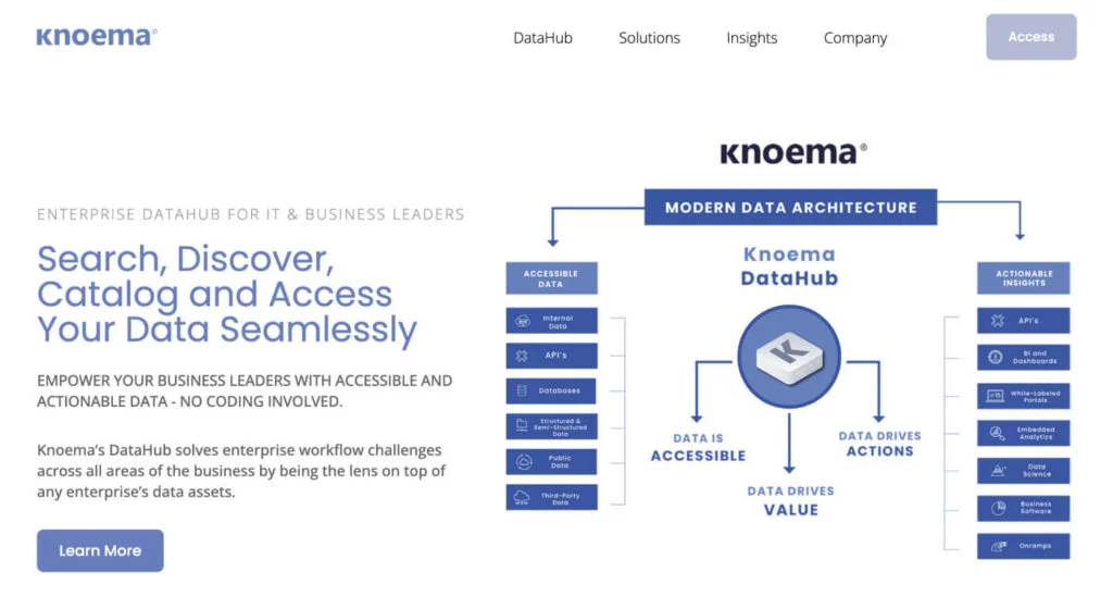 Knoema-homepage-1024x560.jpg