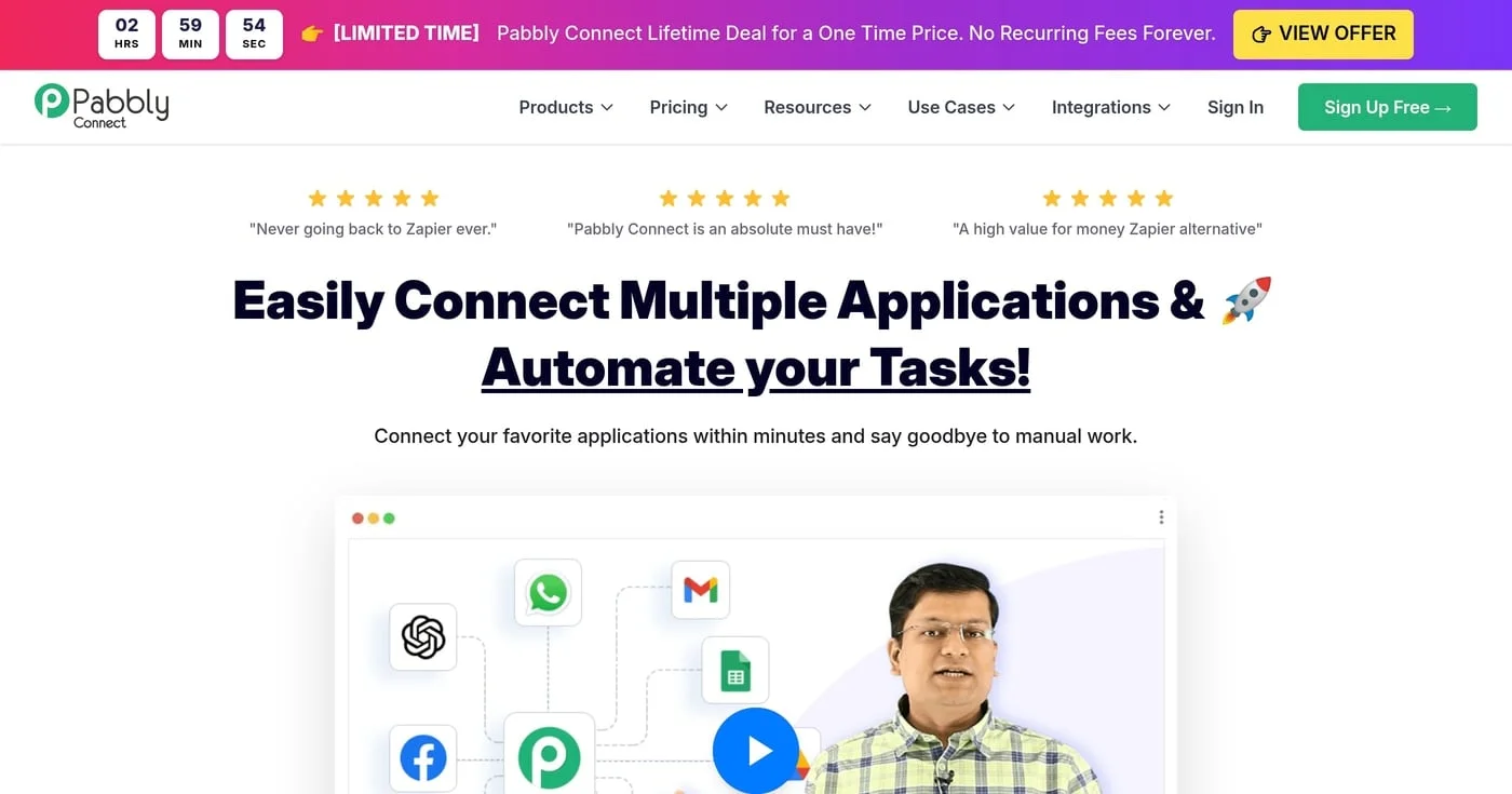 Pabbly Connect dashboard