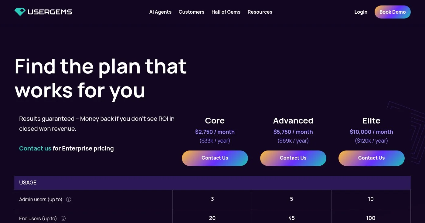 Screenshot of UserGems homepage