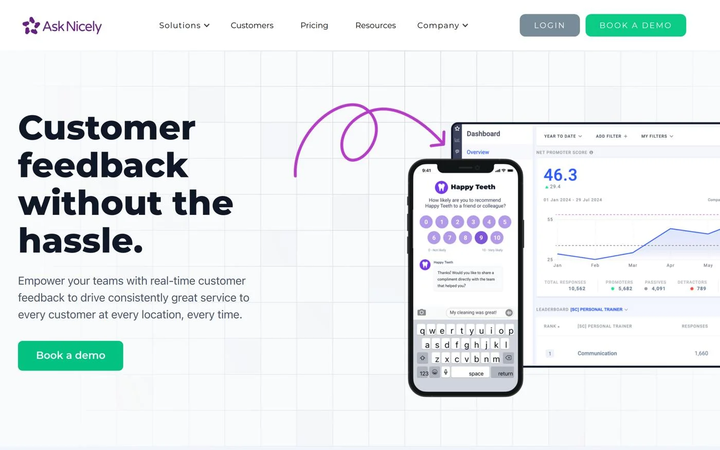 AskNicely