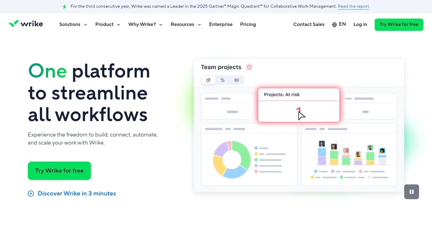 Screenshot of Wrike homepage