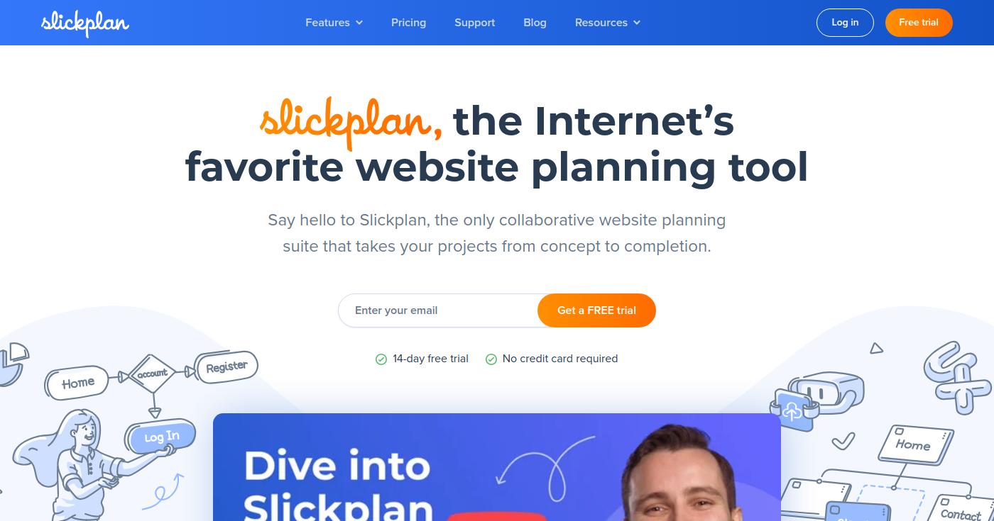 Slickplan