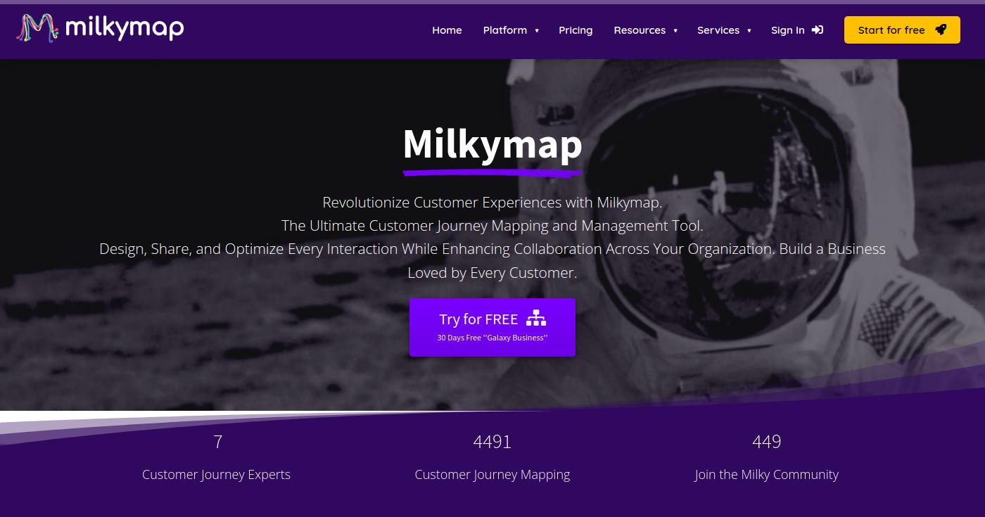 Milkymap