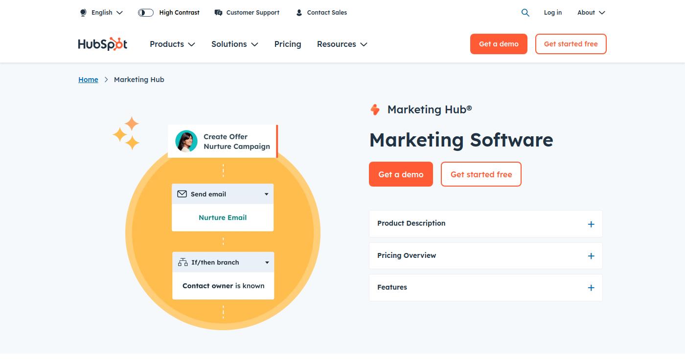 HubSpot Marketing Hub