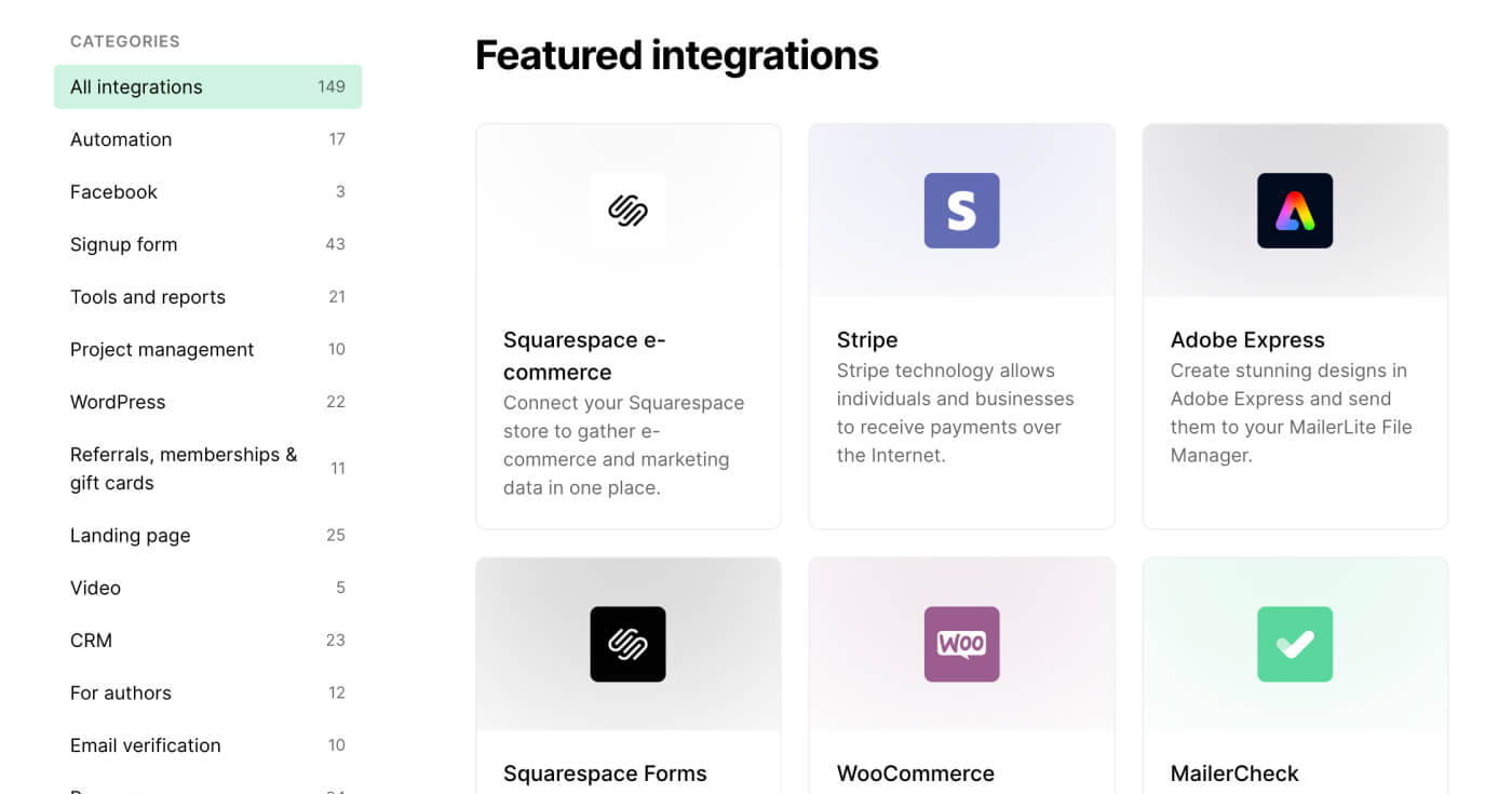 MailerLite Integrations